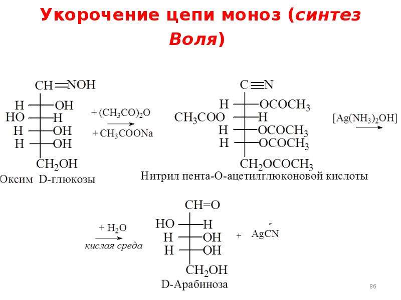 Синтез цепи. Укорочение цепи альдоз. Метод укорачивания цепи углеводов. Укорачивание цепи моносахарида. Реакция укорачивания цепи для d маннозы.