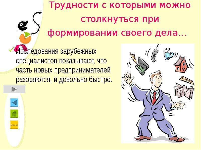 Довольно быстро. Трудности с которыми сталкивается предприниматель. Проблемы с которыми сталкиваются предприниматели. С какими трудностями можно столкнуться?. Проблемы с которыми может столкнуться предприниматель.