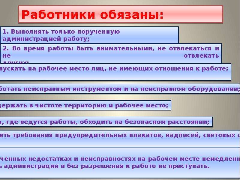 Работник обязан ржд ответы. Работники обязаны. Обязаны.