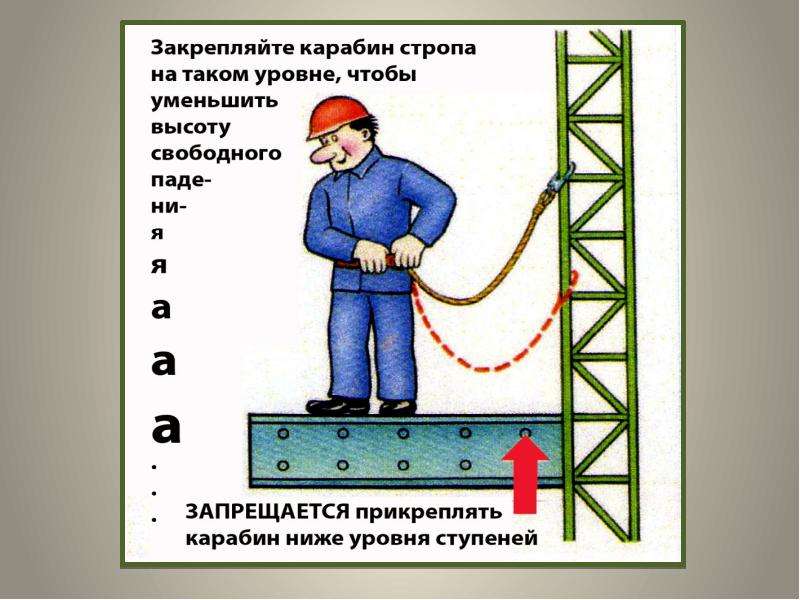 Инструктаж по работе на высоте презентация