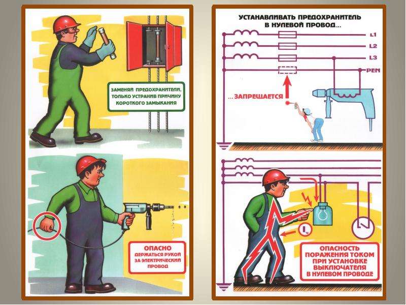 Повторный инструктаж по охране труда презентация