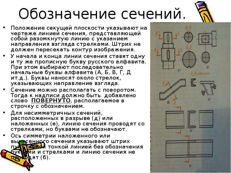 Графическими объектами являются рисунок текст письма схема чертеж