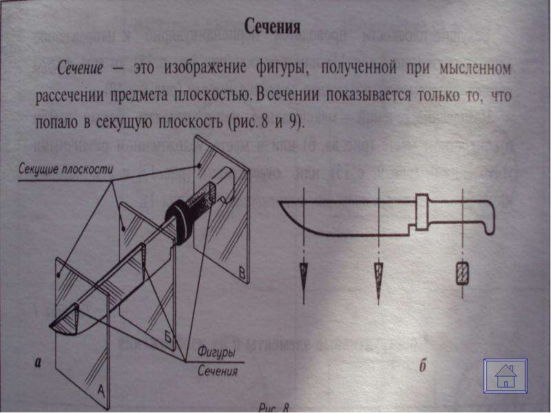 Изображение фигуры полученное при мысленном рассечении предмета. Чертеж предмет в фокусе.