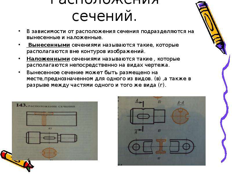 Как называются сечения в зависимости от их расположения на чертеже