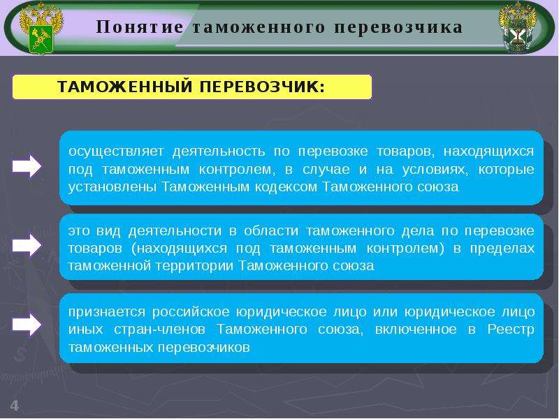 Таможенный склад тк еаэс. Деятельность таможенного перевозчика. Порядок получения статуса таможенного перевозчика. Таможенный перевозчик презентация.