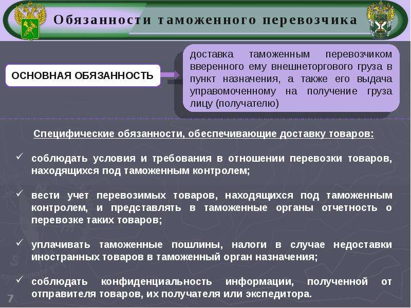 Международное сотрудничество таможенных органов презентация