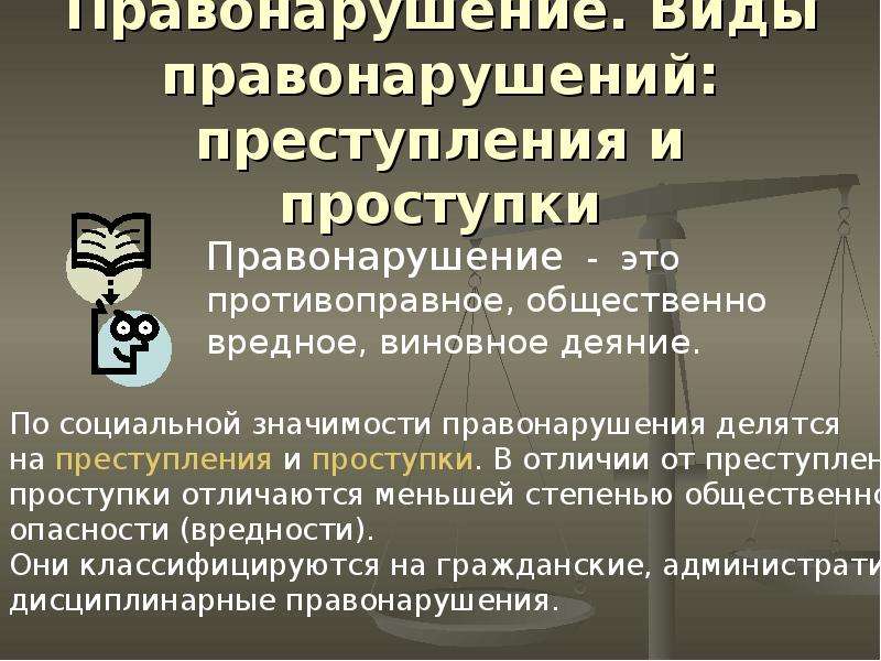 Признаки и виды правонарушений понятие и виды юридической ответственности презентация