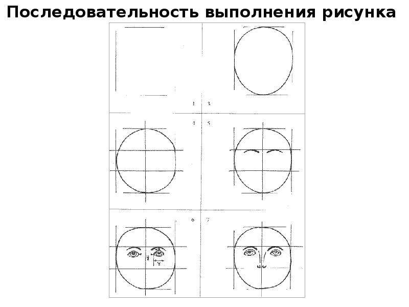 Тех карта портрет