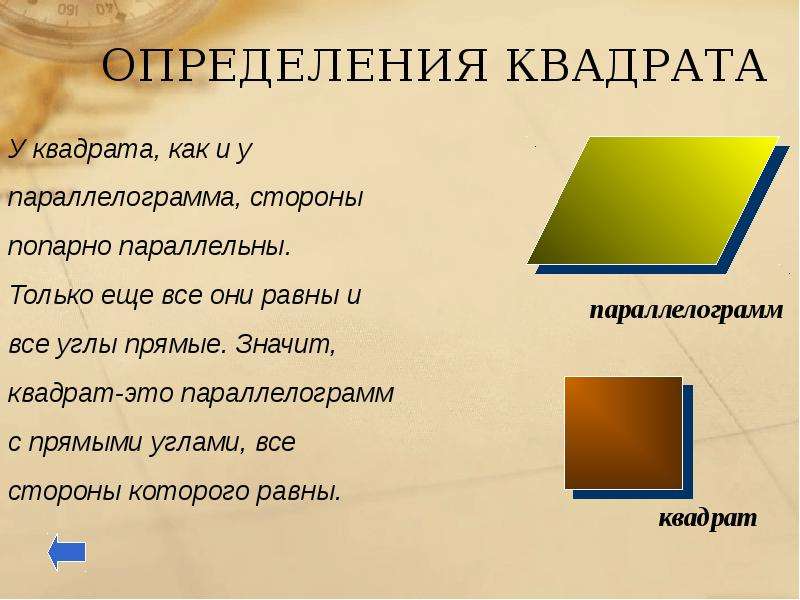 Что означает квадрат. Квадрат это параллелограмм. Квадрат это параллелограмм у которого все углы прямые. Определение квадрата. Прямые углы в квадрате.