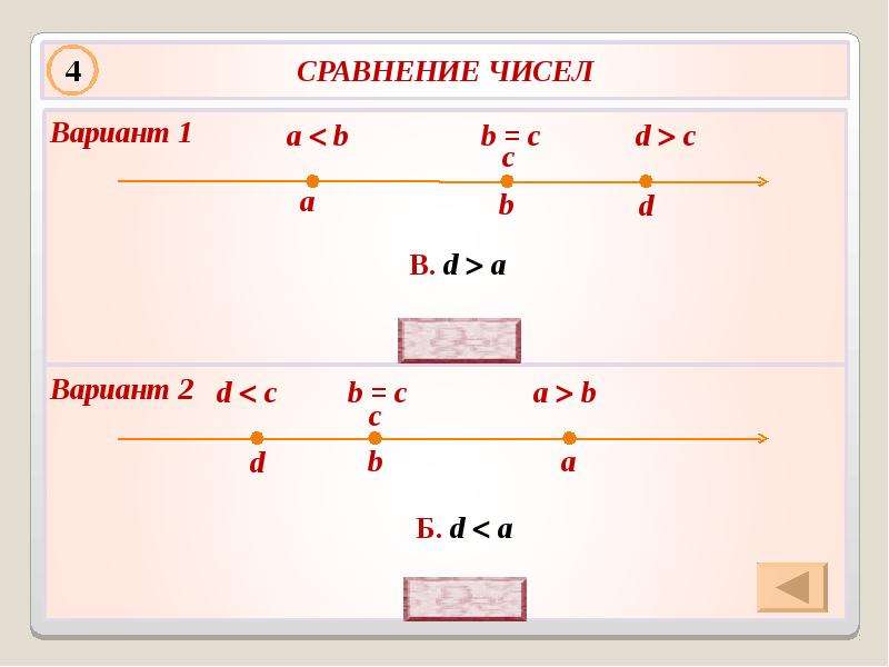 Сравните числа 0 4. Сравнение чисел памятка. Сравнение чисел в c #. Сравнение чисел 9 класс. Калькулятор сравнения чисел.