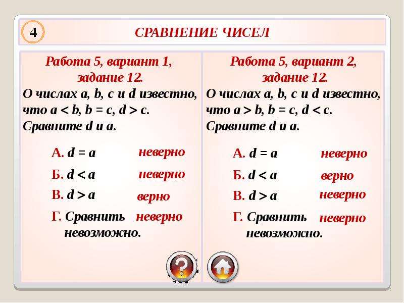 Известно что а меньше б. A:D=C:D числа a и d. Чему равно (a+b)(c+d). Сравните числа a и b. Сравните числа b и a если a=b, b<c, d>c.