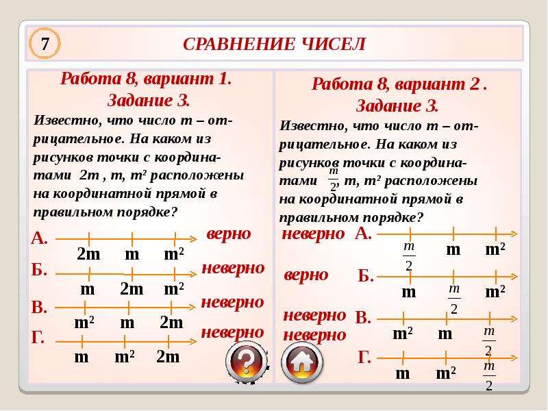 Сравнение в математике. Сравнение чисел. Сопоставление это в математике. Работа 1 сравнение чисел вариант. Как правильно сравнивать числа.