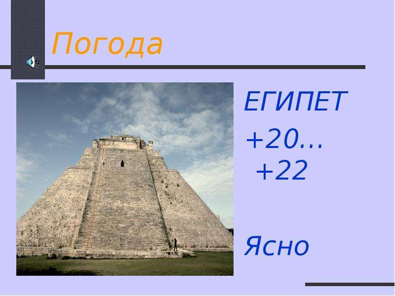 Погодные условия в древнем Египте. Прогноз погоды в Египте. Ясная погода в Египте. Прогноз погоды в Египте с мужиком.