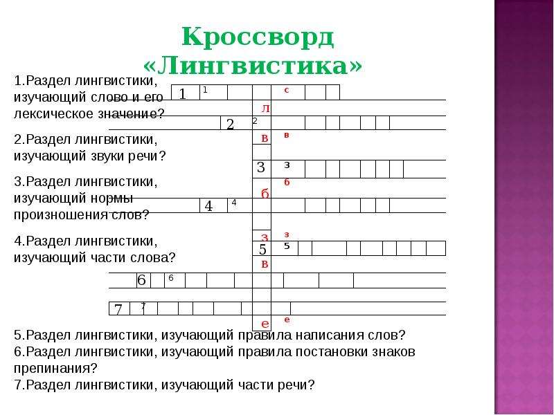 Лексический кроссворд. Кроссворд на тему лексика. Кроссворд на лингвистическую тему. Кроссворд на тему лингвистика. Лингвистический кроссворд.