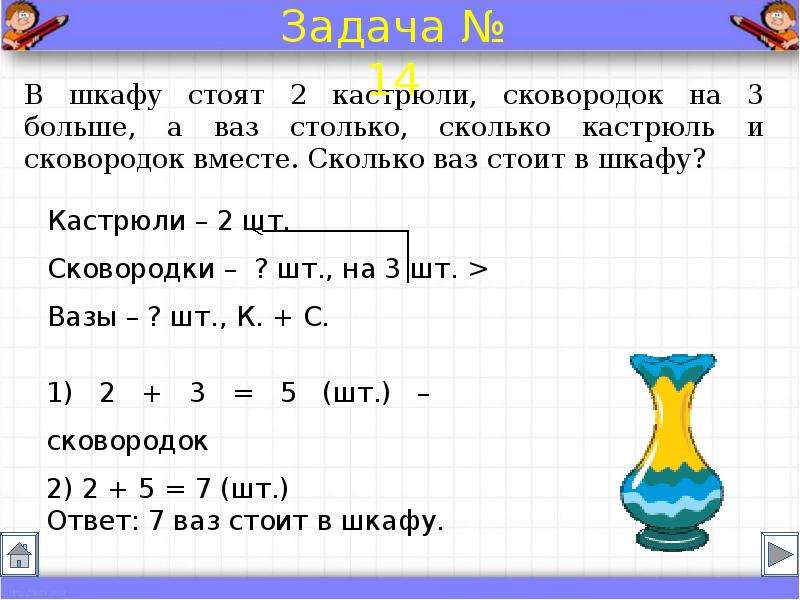 Схемы краткой записи задач 1 класс