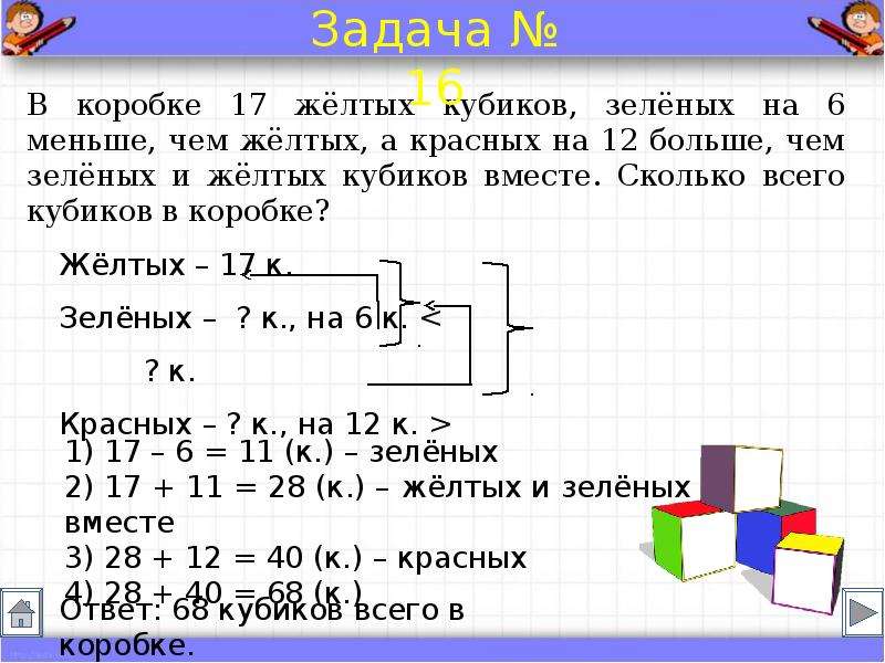 Краткая запись по математике 1 класс образец