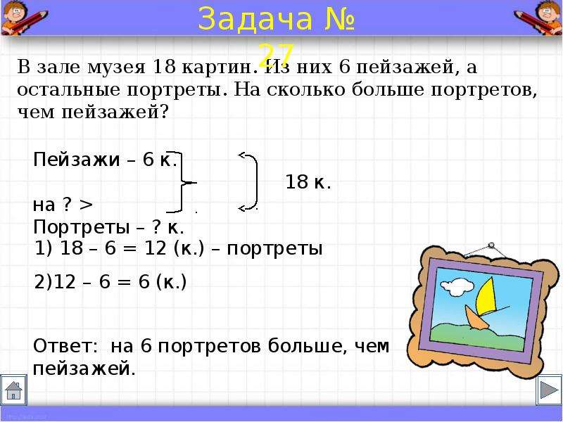 Схема краткой записи задач по математике 1 класс