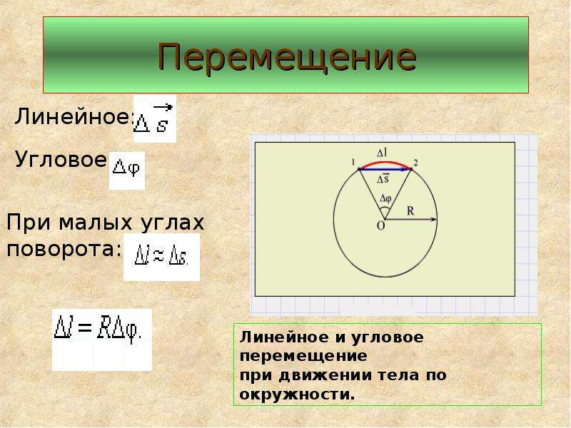 Углового движения линейного движения. Вращательное движение по окружности по физике. Перемещение тела по окружности. Перемещение тела при движении по окружности. Перемещение при движении по окружности формула.