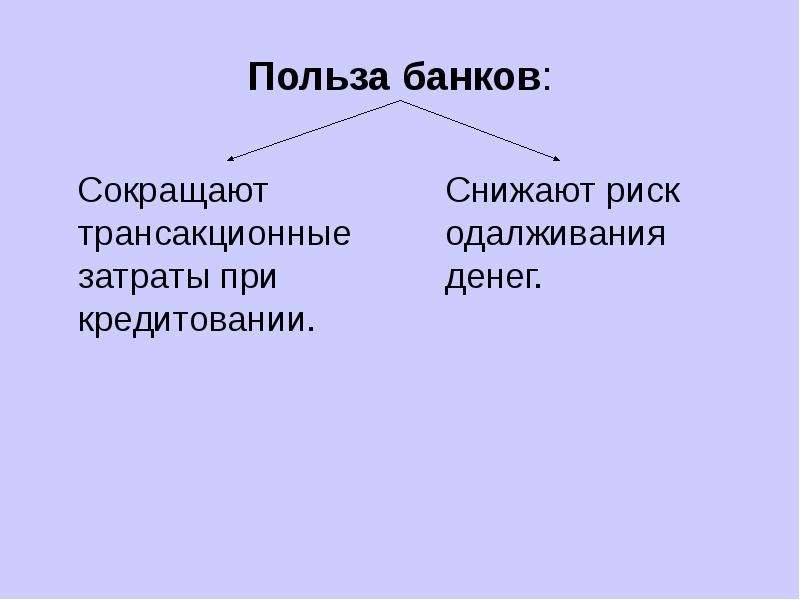 Польза банка. Полезность банков. Польза банков для человека. Полезность для банка.