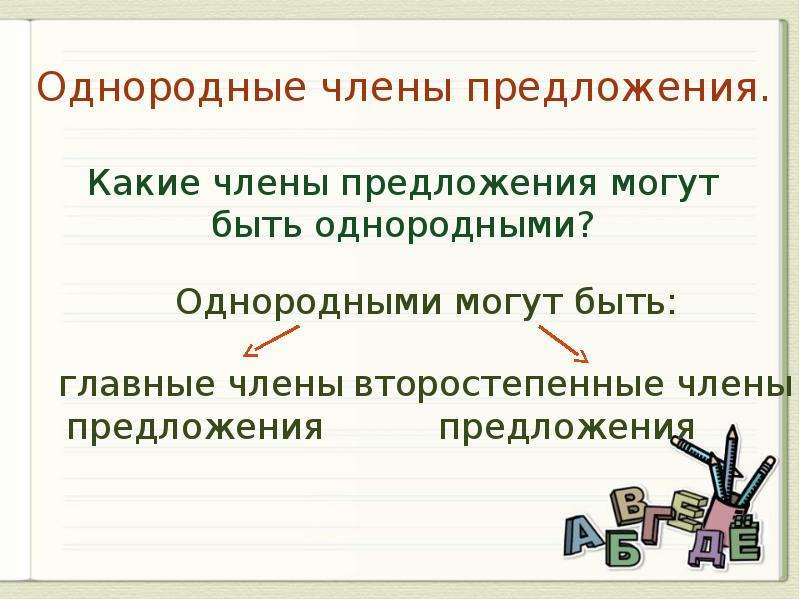 3 4 предложения с однородными членами. Однородные члены. Однородные члены предложения 3 класс. Однородные члены предложения 4 класс. Однородные члены 3 класс.