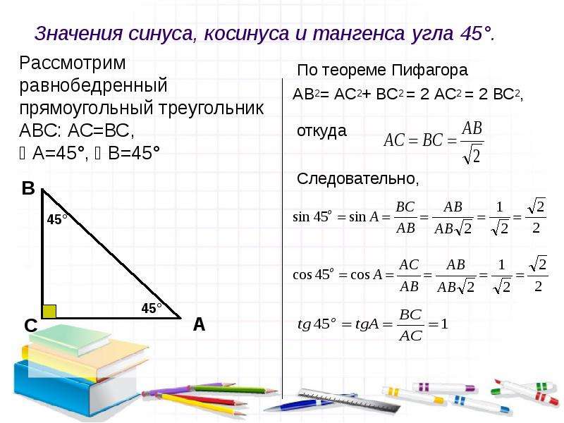 


Значения синуса, косинуса и тангенса угла 45°.
    По теореме Пифагора
   АВ2= АС2+ ВС2 = 2 АС2 = 2 ВС2,
    откуда
    Следовательно,
    
