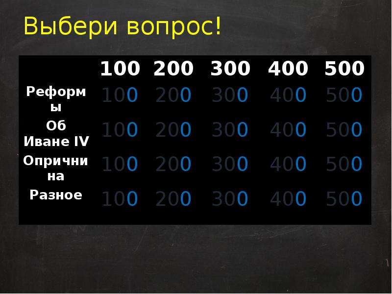 50 000 20 это сколько