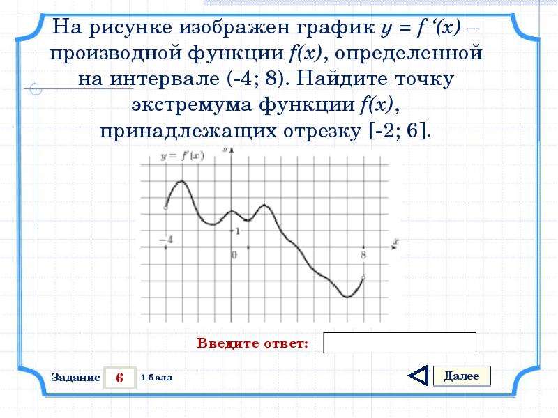 На рисунке изображен график функции найдите точку экстремума функции