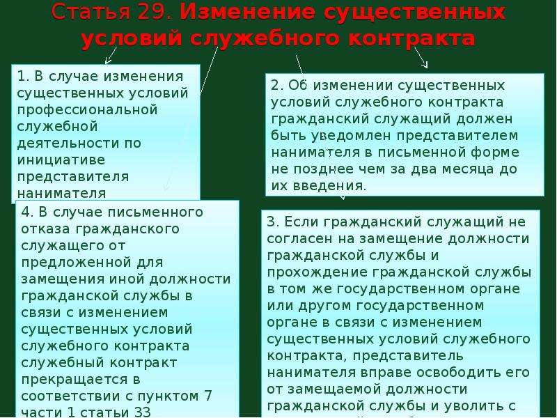 Контракт служебной службы. Изменение служебного контракта. Порядок заключения служебного контракта. Изменение существенных условий. Существенные условия служебного контракта.