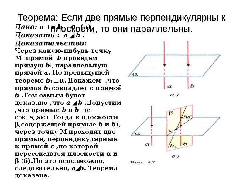 Если две прямые перпендикулярны к плоскости то они параллельны рисунок