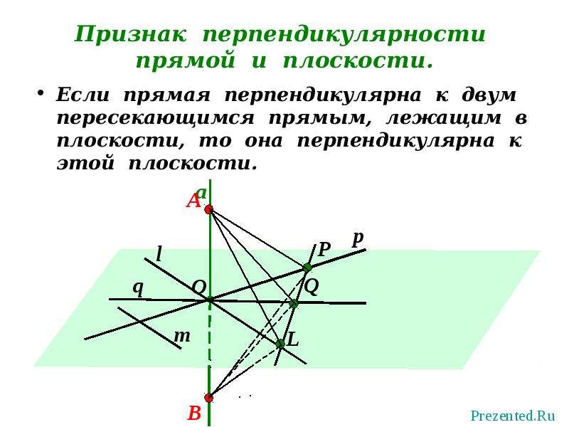 Презентация признак перпендикулярности прямой и плоскости 10 класс презентация