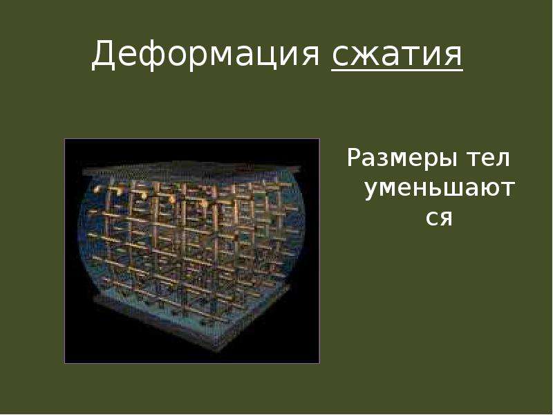 Сжатие размера. Деформация сжатия. Сжатие физика. Деформация сжатия физика. Сжатие в физике.