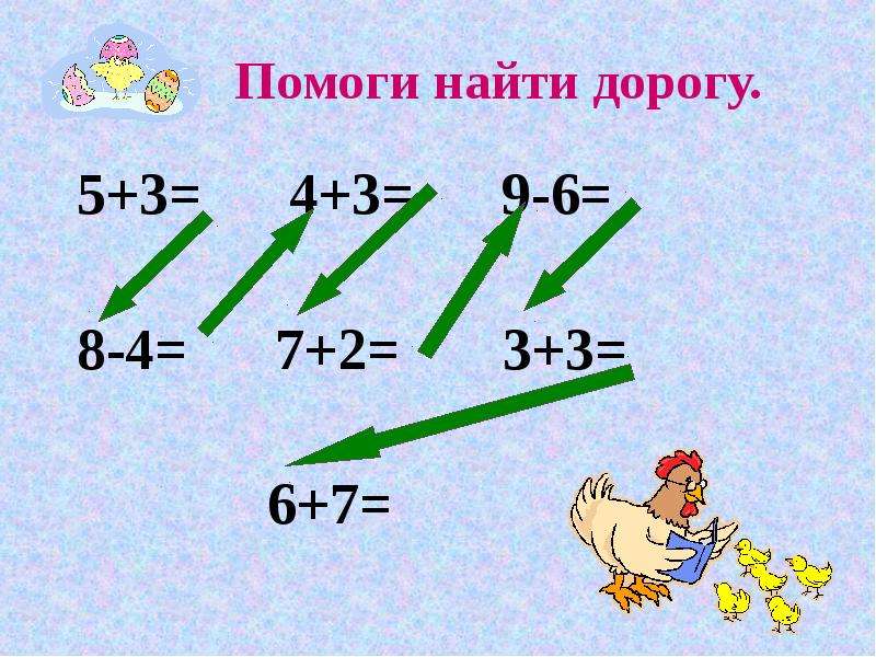 Устный счет сложение с переходом через десяток 1 класс презентация