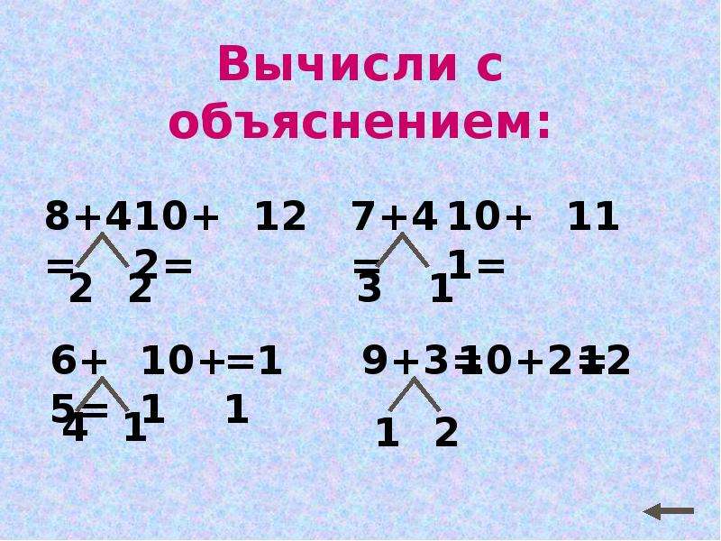 Вычитание с переходом через 10 1 класс презентация