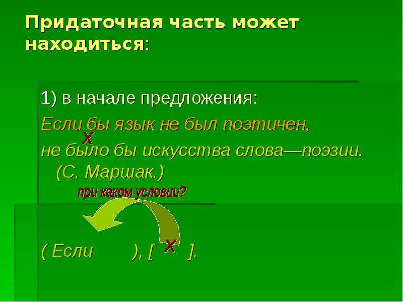 С каких слов начинается предложение. Придаточная часть. Сложноподчиненное предложение если , если бы. Может быть в начале предложения. Если бы не было языка.