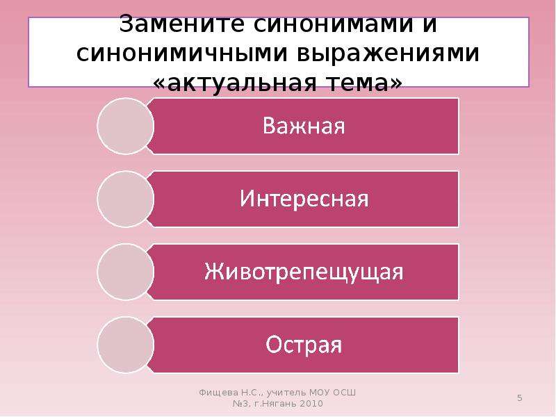 Черты синоним. Синонимическая замена примеры. Синонимические выражения. Синоним к слову черты.