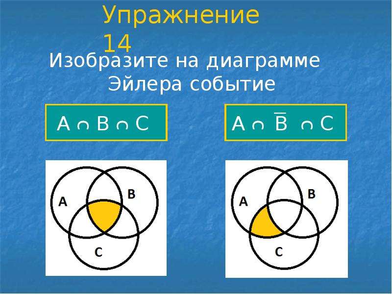 Пересечение событий презентация