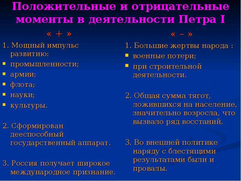 Последствия петра 1. Положительная и отрицательная деятельность Петра 1. Положительные и отрицательные реформы Петра 1. Положительные и отрицательные черты Петра 1. Отрицательные моменты деятельности Петра 1.