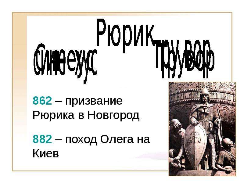 По призванию рюрика в новгород в 862. Призвание Рюрика Дата. Призвание Рюрика карта. Призвание Рюрика в Новгород Дата. 862 Призвание Рюрика основные сведения.