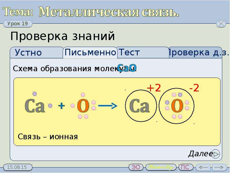 Cuo ионная связь схема