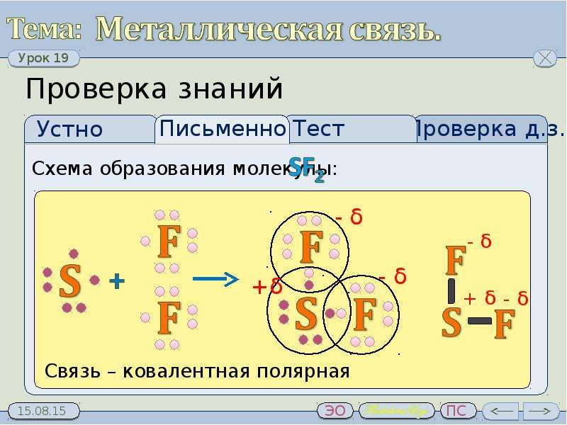 Металлическая химическая связь формула. Механизм образования металлической химической связи. Sf2 ковалентная Полярная.связь. Механизм образования металлической химической связи схема. Схема образования химической связи железа.