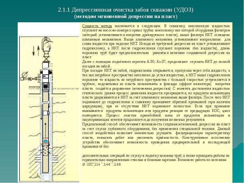 Расчет скважины. Технология очистки забоя скважин. Промывка забоя нагнетательных скважин. Промывка забоя скважины. Приборы для измерения пластового давления в скважинах.