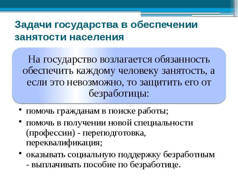 Занятость населения презентация 10 класс