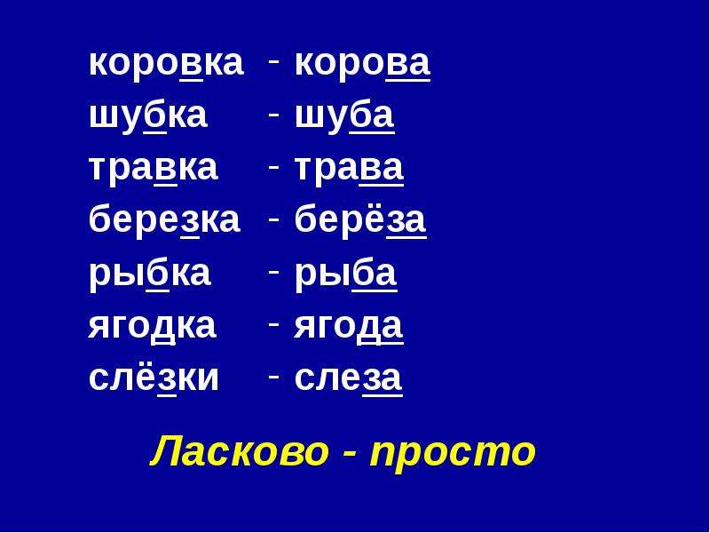 Варежки проверочное слово ж. Рыбка проверочное слово. Травка проверочное слово. Парная согласная в слове рыбки. Шубка проверочное слово.