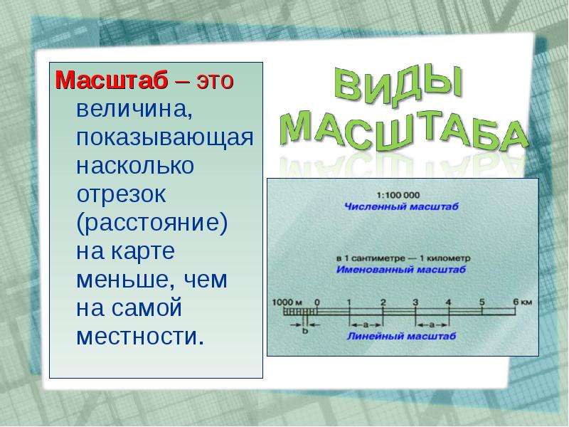 Презентация на тему масштаб