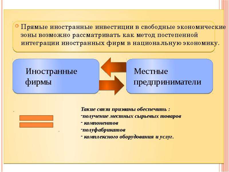 Прямые инвестиции в экономике