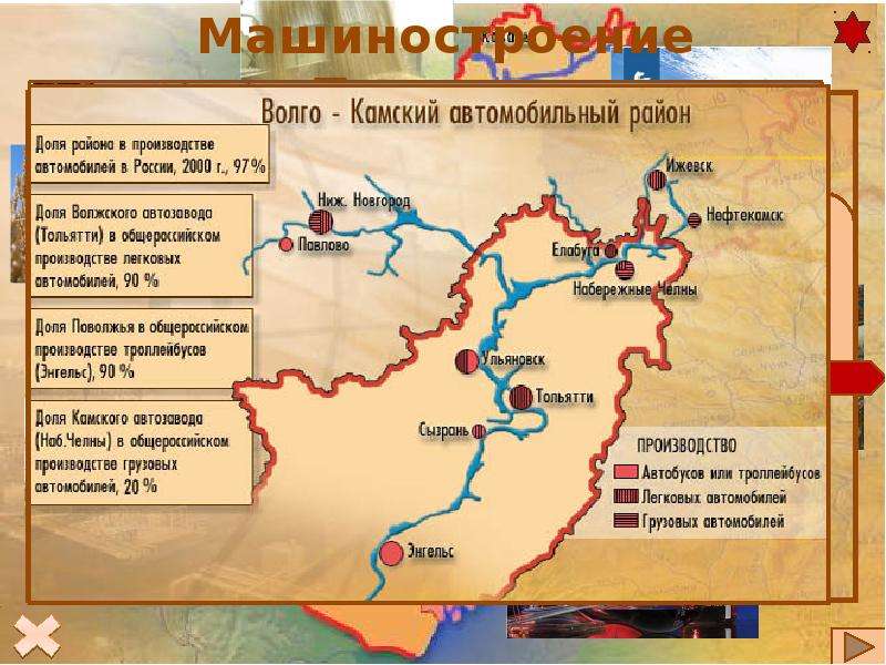 С помощью диаграммы покажите отраслевую структуру хозяйства поволжья