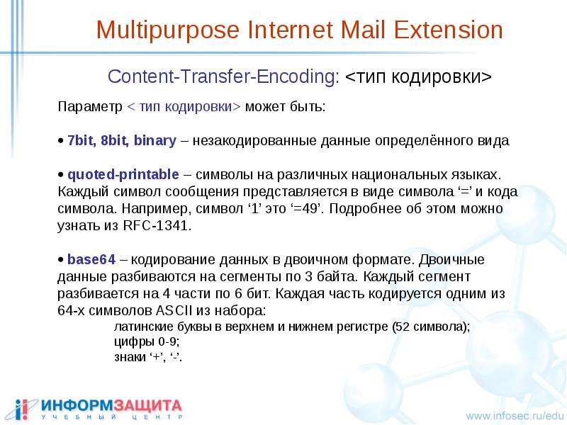 Структура почтового сообщения. Кодировка входящего сообщения на почту. Почта строение. MIME language. Content transfer