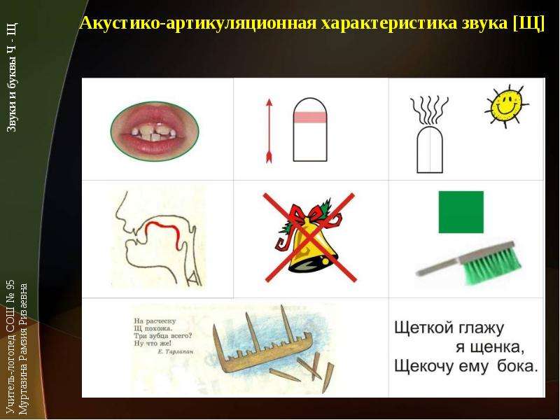 Картинка артикуляция звука щ