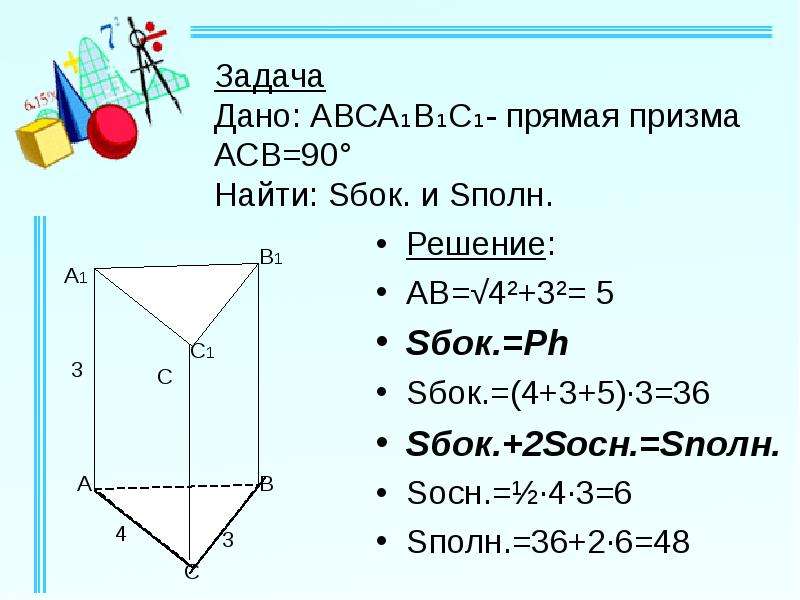 Призма проект по геометрии 9 класс