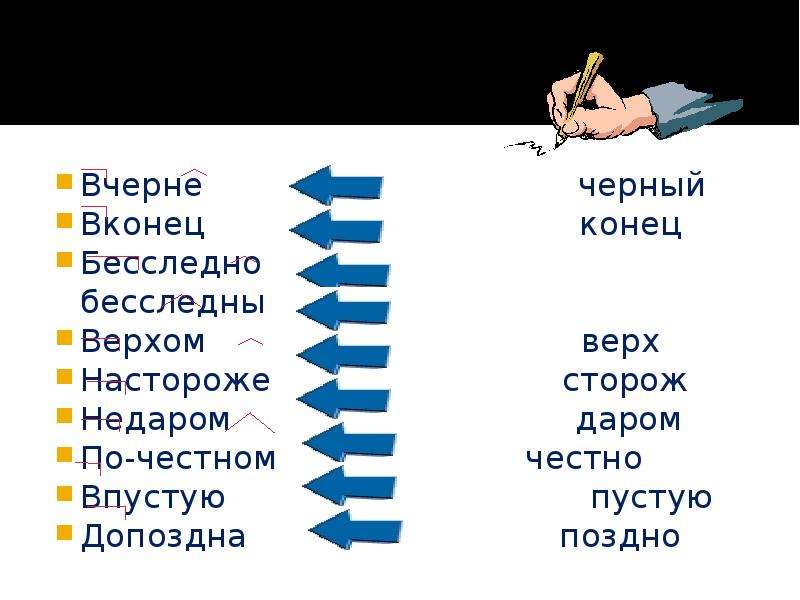 Вконец. Вконец примеры. Вконец или в конец как правильно. Наречие в пустую или впустую. Вчерне синоним.